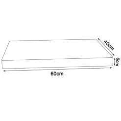 Lionto Orthopädische Hundematte S -Hundebedarf 0ded5be4e20f1147f55b1633ed42279ab926bbde 1657083 de DE 97a2b83a72bcf6f7f3961b6358ef4aac437a123amYqg0n