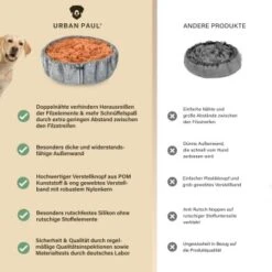 URBAN PAUL Schnüffelteppich - Grau -Hundebedarf 140bd31468edfd5289773d303142cadb7d678270 1477265 de DE ae5931ddb05bf8e37dec30d6a3cdb3f2cd26db49buNTo1