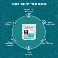 MediDog Dental Pops -Hundebedarf 1bf3965a7d353e713b6a6694b68682f6347be9a2 1660402 de DE cf94946228e2e5b5fbc91c259aaec8bf192679962ZD3AT