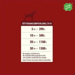 Irish Pure - Rind, Huhn + Gemüse & Kelp 9 Irish Pure - Rind, Huhn + Gemüse & Kelp -Hundebedarf 21440d85a64c3a25c97c68c9698e1fb3b439ea9e 1664444 de DE c6108b17d5d477e180c174cdc8502ebc1e3355ddZQmibD