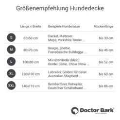 Doctor Bark Hundedecke Grün M 11 Doctor Bark Hundedecke Grün M -Hundebedarf 24928334fc2cfd261f42c065382396c1d7236710 1658159 de DE e0c37de449ea07221bc9e6aba3bf213c0ce21f79cSBApa