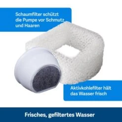PetSafe Trinkbrunnen 1,8 L -Hundebedarf 24f4e42f3fd64ff8c2b76bc77437adf4dc2531e1 1323706 10