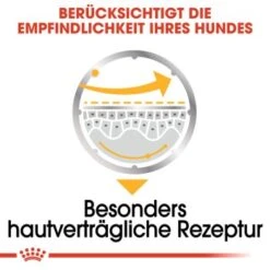 ROYAL CANIN Dermacomfort 12x85g 12 ROYAL CANIN Dermacomfort 12x85g -Hundebedarf 28e5e92bdc4dad8b25ff2787d36c9baf01cffb74 af26008d1c8c58136fc69f8d19ab2b0af820741c