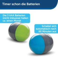 PetSafe Elektronisches Hundespielzeug Ricochet -Hundebedarf 295b082a8c142330a721376ab8079e17bd46fe23 1418724 de DE 14fdcaaedd1ef0ca9c129a4144bce9c20d27d363xKBDIh