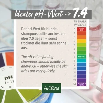 Aniforte Shampoo Kokos Fellharmonie 200ml 7 Aniforte Shampoo Kokos Fellharmonie 200ml – Bild 5