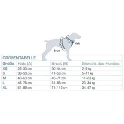 Kurgo Journey Air Hundegeschirr Blau/ Grau L 15 Kurgo Journey Air Hundegeschirr Blau/ Grau L -Hundebedarf 31ce556a08bdee469868d6154f4ced8329a10357 1353742 de DE 2ad3b87b1b21a5b15d2338b5bcaca3e666a00eefyTF5wg