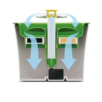 Catit Senses 2.0 Trinkbrunnen Blume 4 Catit Senses 2.0 Trinkbrunnen Blume – Bild 2