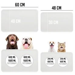 KaraLuna Basic Napfunterlage Transparent S 13 KaraLuna Basic Napfunterlage Transparent S -Hundebedarf 3b60608fe18c845b48ac11d2a565bf437451af98 1407499 de DE d6f9286204549cc23db132c39d0c11c119695eeeM2uR0O