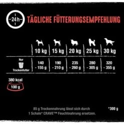 CRAVE Rind Mit Knochenmark Und Urgetreide 2,8kg -Hundebedarf 5c2b66a9db319eabe8b5fca1322eb5671e1f6bbb 1390273 de DE crave rind knochenmark 4