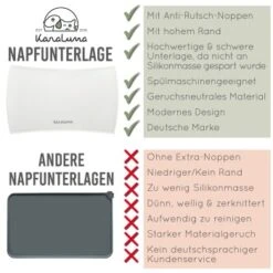 KaraLuna Napfunterlage Aus Silikon 48x30 Cm Geschwungen Transparent -Hundebedarf 5efb1d0544ac6495d66872618f096c3f5de5067f 1407471 de DE 77808103ded84e0b50258b8b100dec432c8887e8IlR4ql