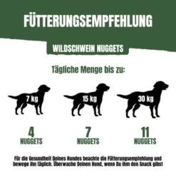 Adventuros Nuggets Wildschwein 4x300g 17 Adventuros Nuggets Wildschwein 4x300g -Hundebedarf 650ba1c1793714a4ce60e425fa18b6f609d42efe 1368431 7