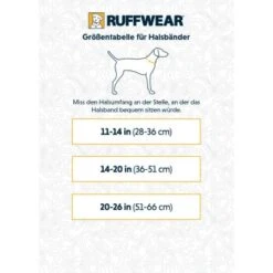 Ruffwear Flat Out™ Halsband Grün/ Türkis L 9 Ruffwear Flat Out™ Halsband Grün/ Türkis L -Hundebedarf 7207c30aa8964c0b671c0cc2009d0ac9cecfde2d 1651472 de DE 219436a00346d91a80daf234050013c873cecd62INFBXO
