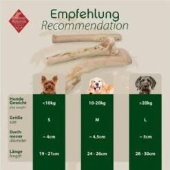 ChronoBalance Kaffeeholz 120 G -Hundebedarf 78cedb7ff404d6161b2860a0d8f751c2afb735a7 1687546 de DE e09e34ef1aced592ae92e5880ae4ea9c0bb7b6b7UuC70E
