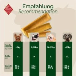ChronoBalance Kuhmilch Käsestick (XL) 2er Paket 11 ChronoBalance Kuhmilch Käsestick (XL) 2er Paket -Hundebedarf 8098d818003384c2937ffc2d04dd13c2a7d24f77 1418708 de DE c029d7b9241530df00765168aed0ebb66ed229fchBmmcG
