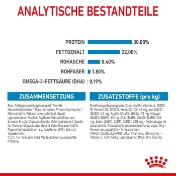 ROYAL CANIN MAXI Starter 15kg 8 ROYAL CANIN MAXI Starter 15kg – Bild 6