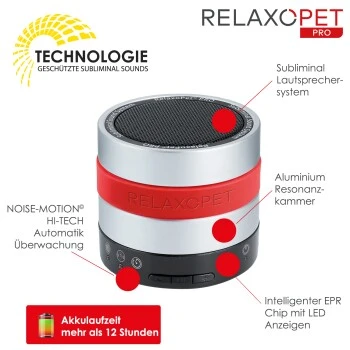 RelaxoPet PRO Entspannungs-Trainer HUND 7 RelaxoPet PRO Entspannungs-Trainer HUND – Bild 5