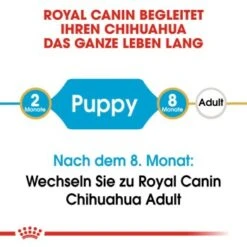 ROYAL CANIN Chihuahua Puppy 1,5 Kg 16 ROYAL CANIN Chihuahua Puppy 1,5 Kg -Hundebedarf 8ff5b28ce9fd70361c055c00da11b4ad8cd08a33 5872f7981c74d6e59230802a9bf5f71ca65577fc