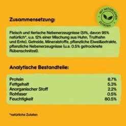 Pedigree Classic 12x400g 3 Sorten Geflügel 12 Pedigree Classic 12x400g 3 Sorten Geflügel -Hundebedarf 96bc2428a32686b54795d570009c53766f83179d 1100624 de DE pedigree 5