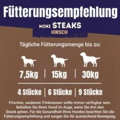 Adventuros Mini Steaks Hirsch 7x70g 10 Adventuros Mini Steaks Hirsch 7x70g -Hundebedarf 98ae7821b053ec1355e2b3ba8175d042869fada8 ba435f834acaf7d6e75b3f72d5a56f541b27c8df