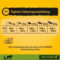 Pedigree Dose Protein+ In Pastete 12x800g Rind Mit Ente 14 Pedigree Dose Protein+ In Pastete 12x800g Rind Mit Ente -Hundebedarf a2e60d3bea28e84212df232886bcc9f282fa17e3 1394131 de DE pedigree 4