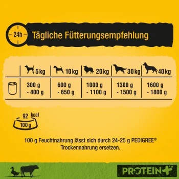 Pedigree Dose Protein+ In Pastete 12x800g Rind Mit Ente 8 Pedigree Dose Protein+ In Pastete 12x800g Rind Mit Ente – Bild 6