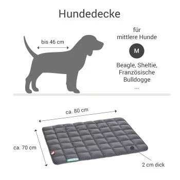 Doctor Bark Hundedecke Grün M 5 Doctor Bark Hundedecke Grün M – Bild 3