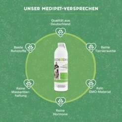 MediDog Probio Vitaldrunk -Hundebedarf b6f713a03a44fcd8e30b3dbd58bd0151eccd3681 1660405 de DE e7cf59a41e1ad3c821f8cc60dc13b19cf8652000qMpmvE