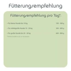 ChronoBalance Morgen Menü Huhn Mit Früchten Und Kartoffeln 7 ChronoBalance Morgen Menü Huhn Mit Früchten Und Kartoffeln -Hundebedarf b9e7700ce351c5a8c5e4a6a780601b31bbe2d724 1409484 de DE 1cf77fa1d36ec68c73089d65ca55bb9c0e86da7buRhdfl