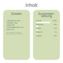ChronoBalance Morgen Menü Huhn Mit Früchten Und Kartoffeln 8 ChronoBalance Morgen Menü Huhn Mit Früchten Und Kartoffeln -Hundebedarf bad09b407d64574594b0734fdd7b3d4f2948f7ba 1409484 de DE 402f06edc348f20038a0a407be0bbd36bad4a3c0HRQG0o
