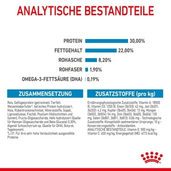 ROYAL CANIN Giant Starter 15kg 10 ROYAL CANIN Giant Starter 15kg – Bild 8