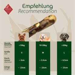 ChronoBalance Olivenholz Für Hunde 210 G -Hundebedarf c24f2e297845032f6a6fc57df3389f5a1ef41a08 1409565 de DE 256806b84611adae4713a6db842db1eabe4e96252oquq6