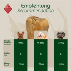 ChronoBalance Olivenholz Kauknochen Für Hunde 350 G -Hundebedarf c99989957578d367c66625da1d0a5da64178bf70 1409589 de DE d7edbc7b228649df4a46a05915e58a1159eb02f5Ao18KR