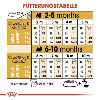 ROYAL CANIN Shih Tzu Puppy 1,5kg 6 ROYAL CANIN Shih Tzu Puppy 1,5kg – Bild 4