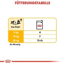 ROYAL CANIN Dermacomfort 12x85g 15 ROYAL CANIN Dermacomfort 12x85g -Hundebedarf d6647763a97e485e2d077925b2b6ee93f34161db 3bbdcc3cbaa02e9b21e56eb9434ad8fa2890c30b
