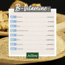 Aniforte Bierhefe Pulver 250 G -Hundebedarf e35118accc2e304e1ef8210630143b7db50807cf 1665877 de DE 77613db892e2226c83c75cc03ac1ce17991fc8d5rpDLcb