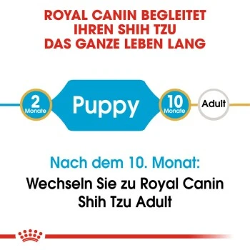 ROYAL CANIN Shih Tzu Puppy 1,5kg 10 ROYAL CANIN Shih Tzu Puppy 1,5kg – Bild 8