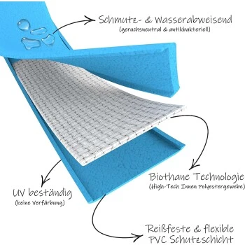 Bio-leine 15-25 Kg Biothane Schleppleine Leuchtendes Rosa 3 M 5 Bio-leine 15-25 Kg Biothane Schleppleine Leuchtendes Rosa 3 M – Bild 3