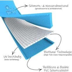 Bio-leine Biothane Führleine Verstellbar Magentarot 2 M 9 Bio-leine Biothane Führleine Verstellbar Magentarot 2 M -Hundebedarf effa3c2a67c4137e7a0be16e0aa19517609848bb 1665956 de DE cbcdd66ff513b879d702d1f2f28f9d0b7efe1c0bxmaFbh