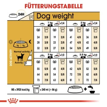 ROYAL CANIN Chihuahua Adult 1,5 Kg 6 ROYAL CANIN Chihuahua Adult 1,5 Kg – Bild 4