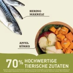 ACANA Pacifica 2 Kg 10 ACANA Pacifica 2 Kg -Hundebedarf fd2ea7cfce7f13302a64b12fbef5b8154de71b02 1256713 de DE Acana Dog Pacifica Benefit GERMAN 2